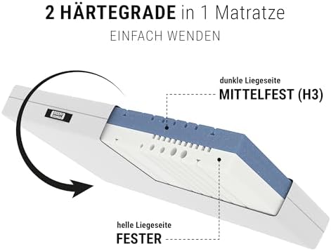 bett1 Bodyguard Anti-Kartell-Matratze 140x200 cm – Bild 4