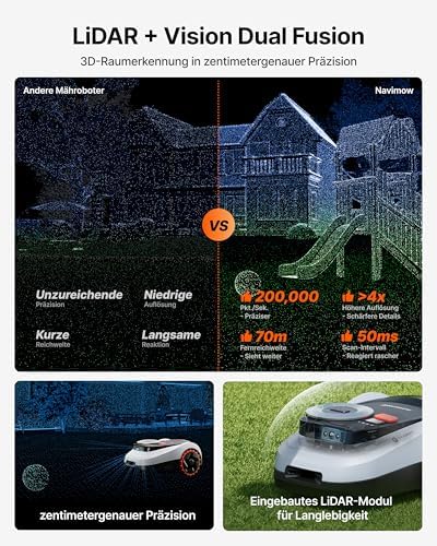 Segway Navimow i208 LiDAR + Garage M, Mähroboter ohne Begrenzungskabel für 800 m², bis 45% Steigung, – Bild 4