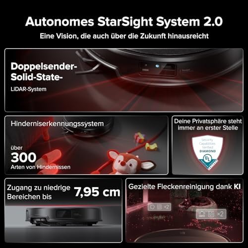 roborock Saros 20 Set Saugroboter mit Wischfunktion&angebbarem Wischmopp – Bild 4