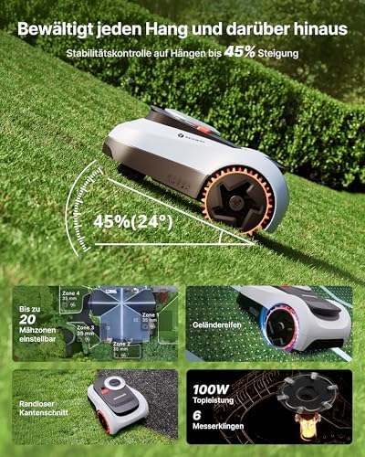 Segway Navimow i208 LiDAR + Garage M, Mähroboter ohne Begrenzungskabel für 800 m², bis 45% Steigung, – Bild 7
