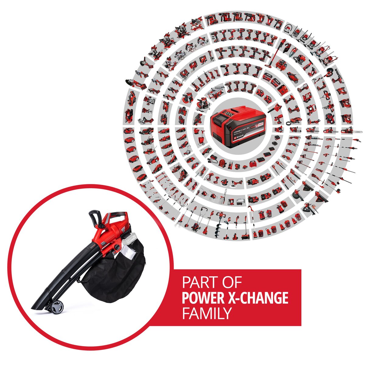 Einhell GE-CL 36 Li E-Solo Akku-Laubsauger und -bläser 36 V – Bild 2