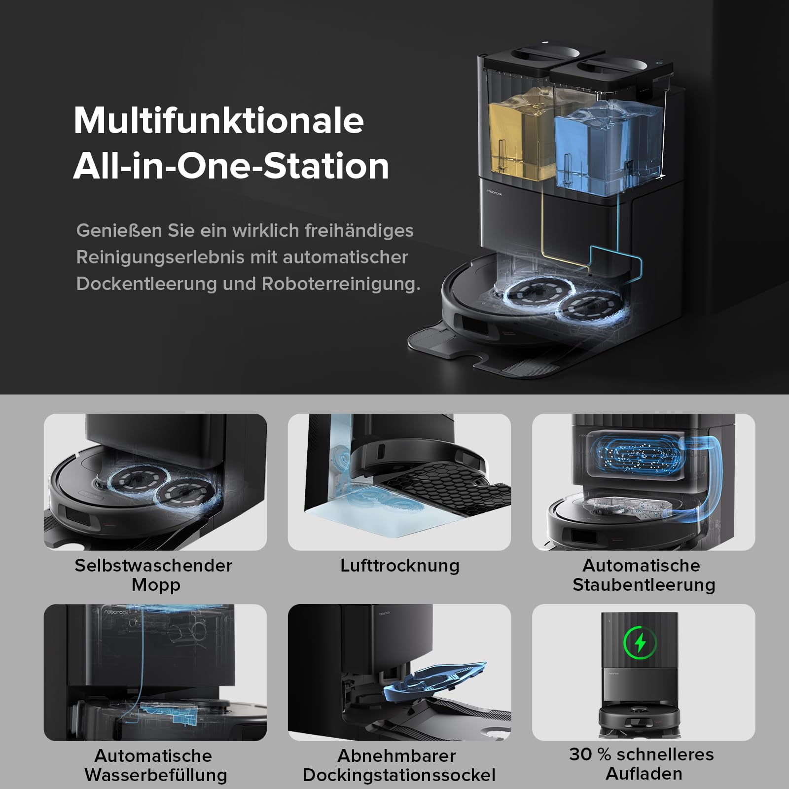 roborock Qrevo S5V Saugroboter mit Wischfunktion&Hebarem Wischmopp