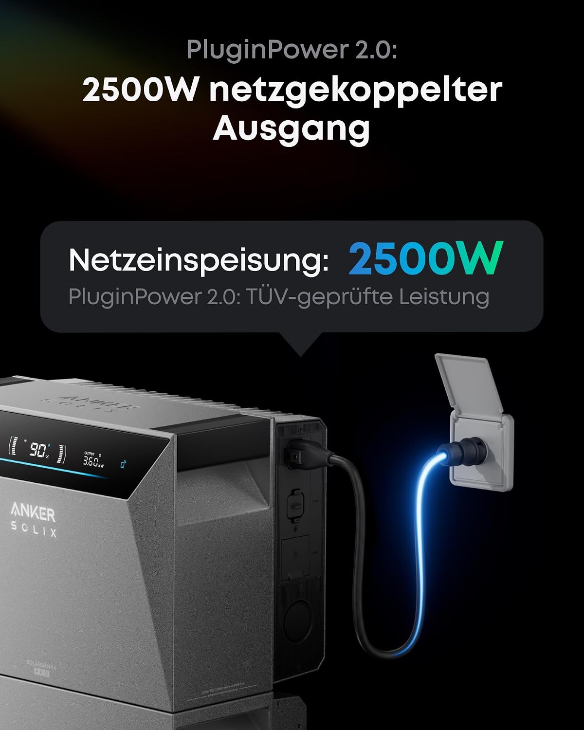 Anker SOLIX Solarbank 4 E5000 Pro + Smart Meter Gen 2