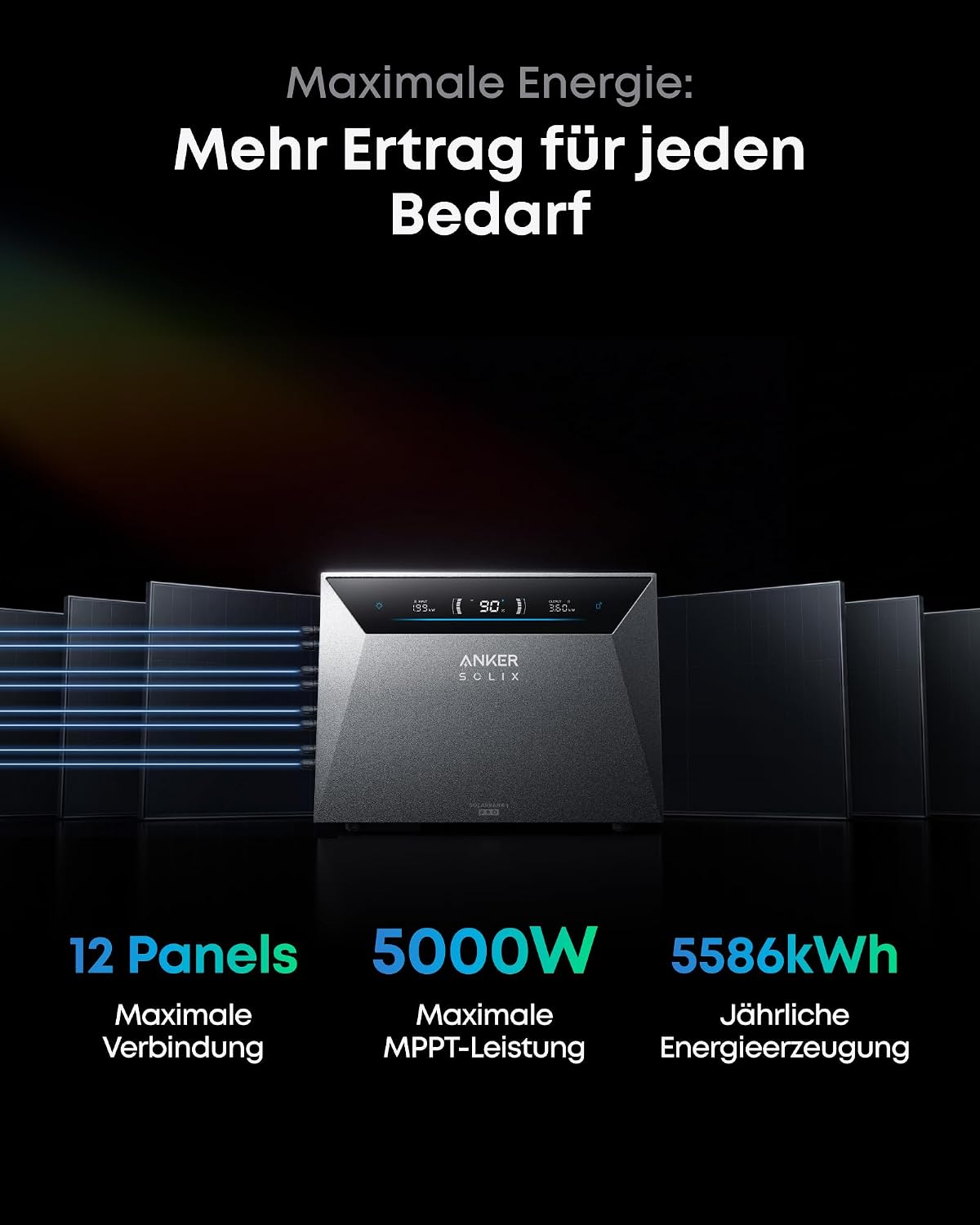 Anker SOLIX Solarbank 4 E5000 Pro + Smart Meter Gen 2