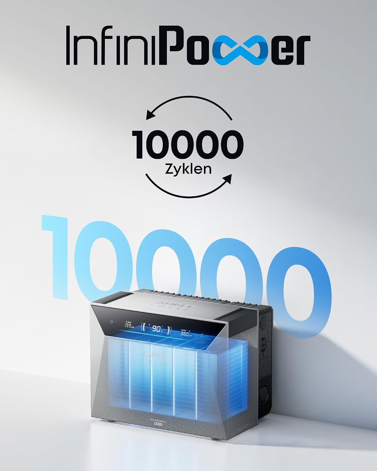 Anker SOLIX Solarbank 4 E5000 Pro + Smart Meter Gen 2