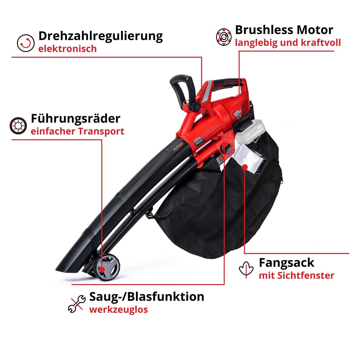Einhell GE-CL 36 Li E-Solo Akku-Laubsauger und -bläser 36 V – Bild 3