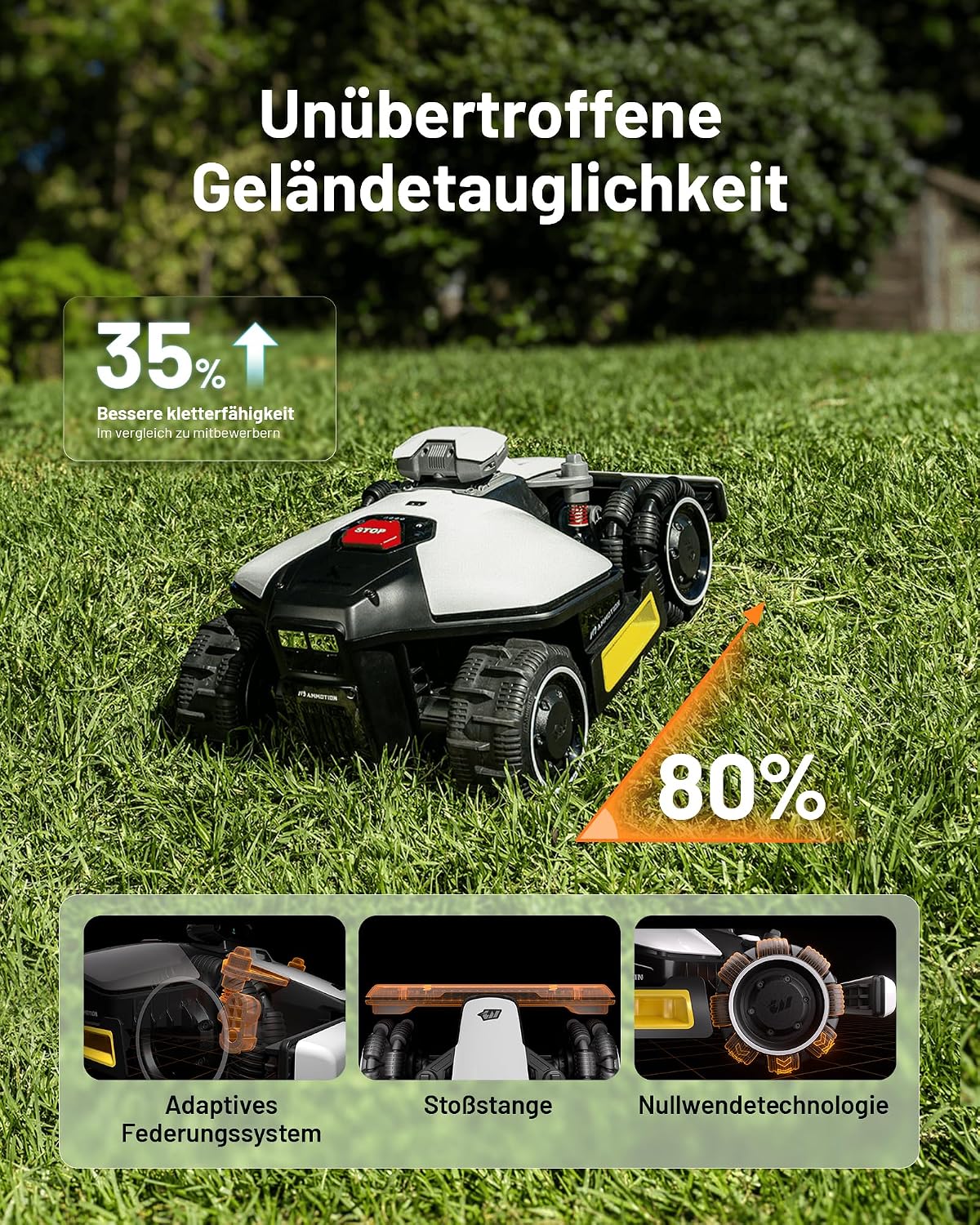 MAMMOTION LUBA 2 AWD 1000 Mähroboter